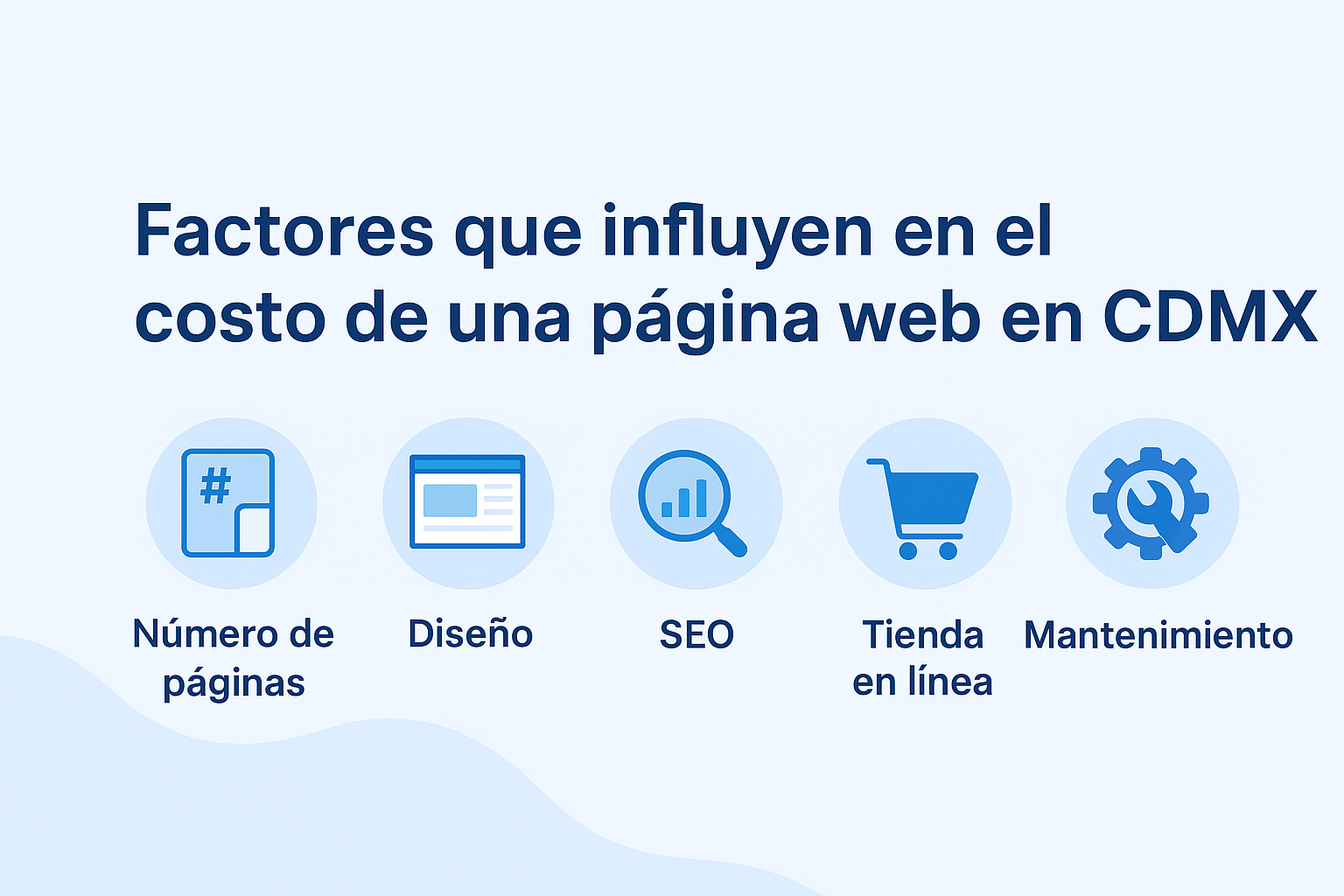 comparativa-precios-diseno-web